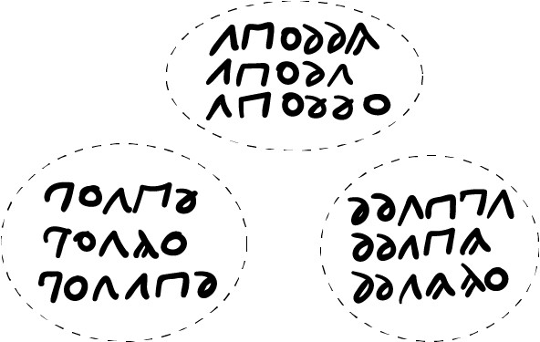 clustering of patterns