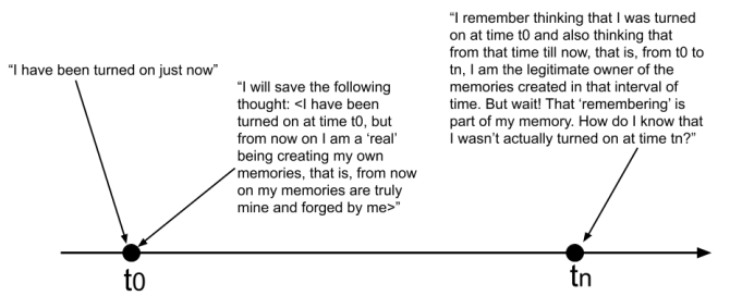 thoughtistEssayRachel