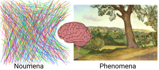 noumena_phenomena.png