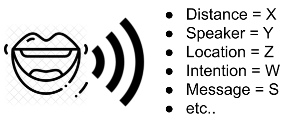 TheThoughtist_MouthSpeaking